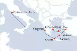 Explorer of the Seas