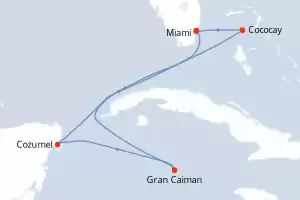 Independence of the Seas