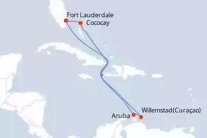 Allure of the Seas