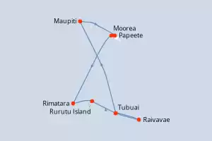 Aranoa